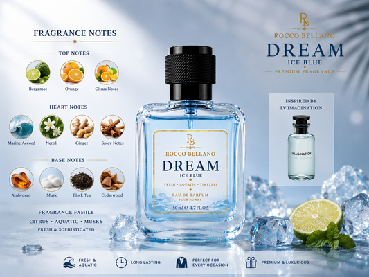 Rocco Bellano Dream Ice Blue perfume bottle with fragrance notes and branding on a light blue background