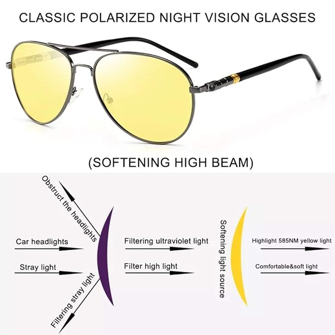 Rocco Bellano Yellow Lens Aviator Sunglasses – Black Frame