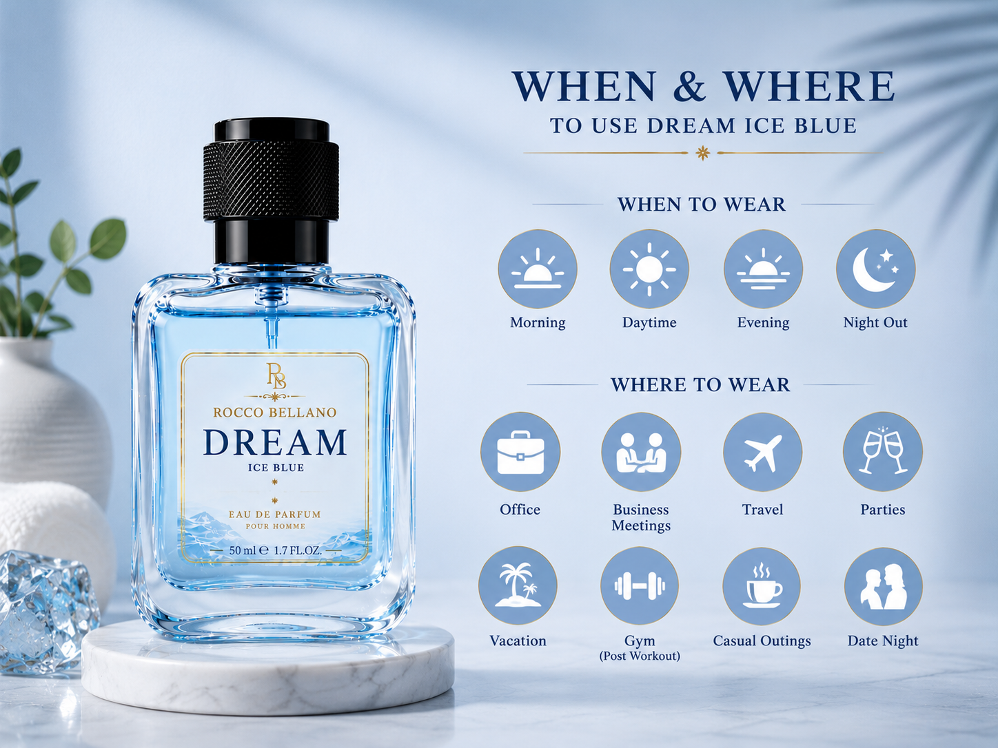 Rocco Bellando Dream Ice Blue perfume bottle with usage guide on a light blue background