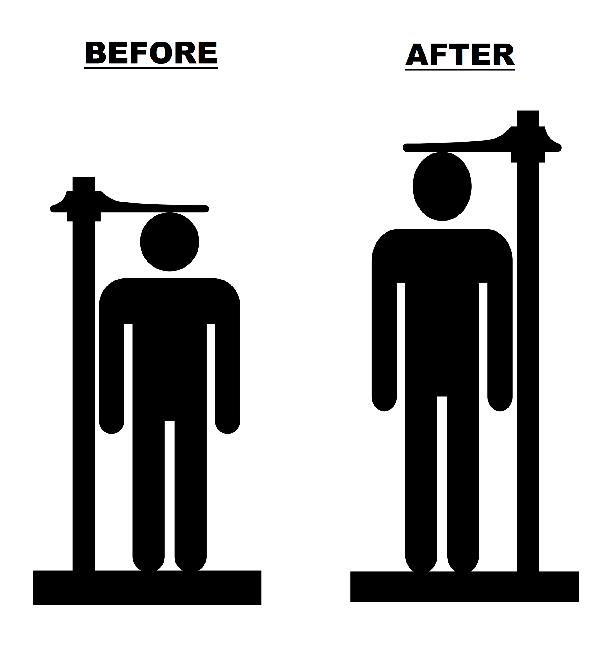 Illustration of a person before and after using a height measuring device.