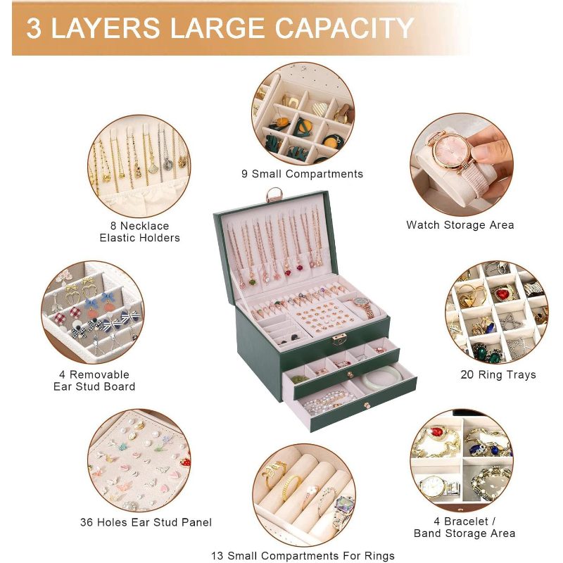 A large green jewelry organizer box shown open with multiple circular inset images highlighting features such as necklace elastic holders, watch storage, ring trays, ear stud panels, bracelet storage, and compartment counts. Text at the top reads '3 LAYERS LARGE CAPACITY' and labels describe storage capacity.